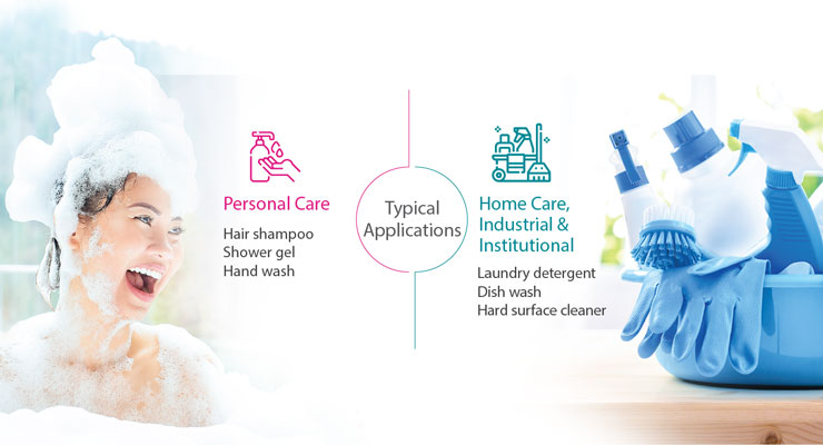 KLK OLEO’s TENSAGEX SLES is now available in Asia