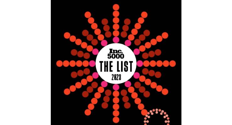 Inc. Magazine Compiles Annual 5,000 List of Fastest-Growing Private Companies in the US