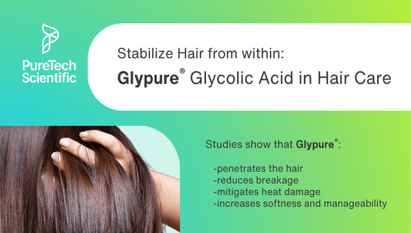 Determining the Effect on African, Asian and Latino Hair When Glycolic Acid Is Used in Hair Care Products