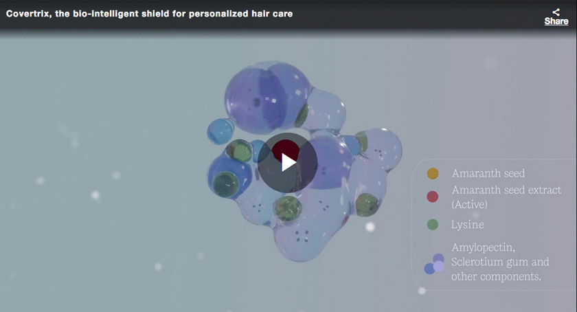 Covertrix, the Bio-Intelligent Shield for Personalized Hair Care